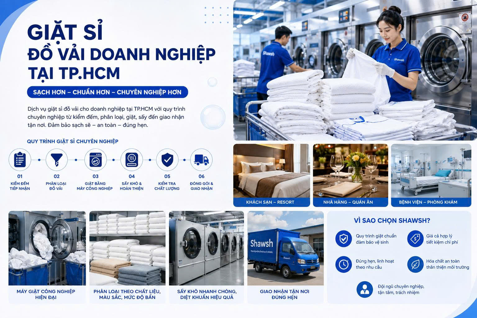 Giặt sỉ đồ vải doanh nghiệp tại TP.HCM | Ahawash