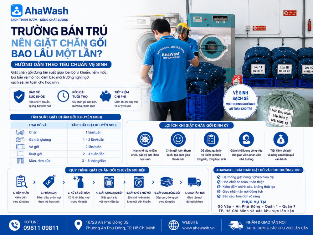 Trường bán trú nên giặt chăn gối bao lâu một lần? | Dịch vụ giặt trường học AhaWash